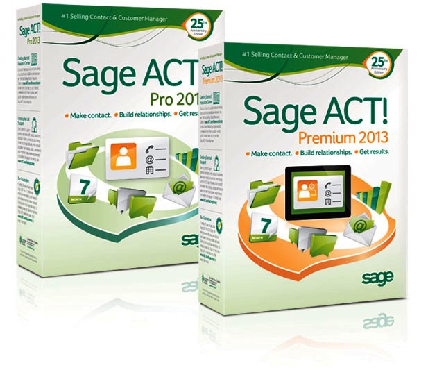 Sage Act 2009
